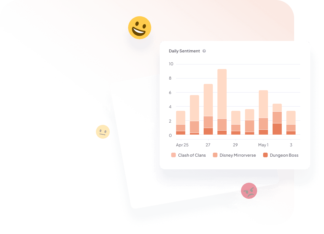 Appsedia - Sentiment Analysis